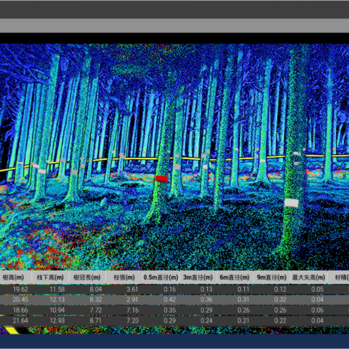 森林計測専用LiDAR LA03